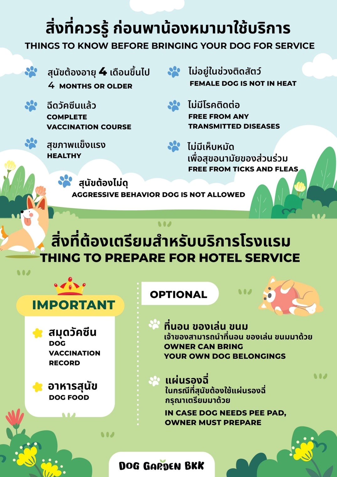 สิ่งที่ควรรู้ด่อนพาน้องหมามาใช้บริการ